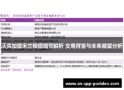 沃克加盟米兰租借细节解析 交易背景与未来展望分析