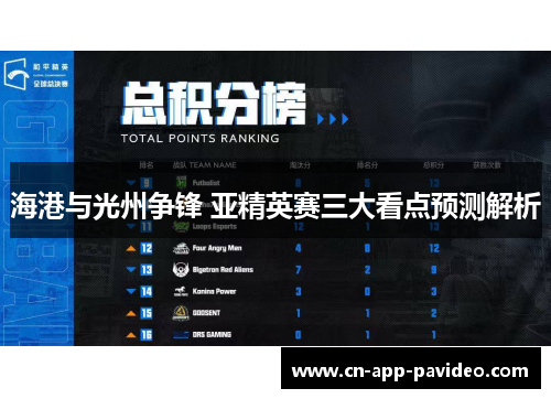 海港与光州争锋 亚精英赛三大看点预测解析