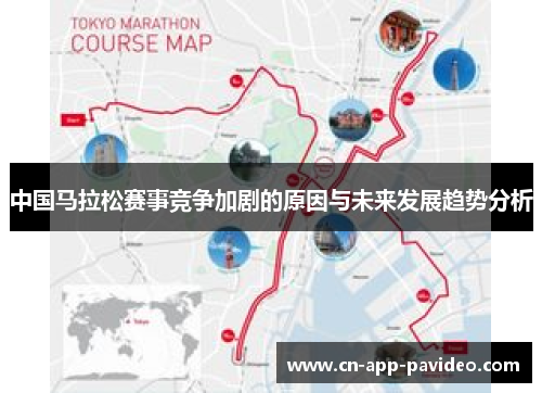 中国马拉松赛事竞争加剧的原因与未来发展趋势分析