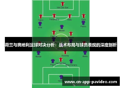荷兰与奥地利足球对决分析：战术布局与球员表现的深度剖析