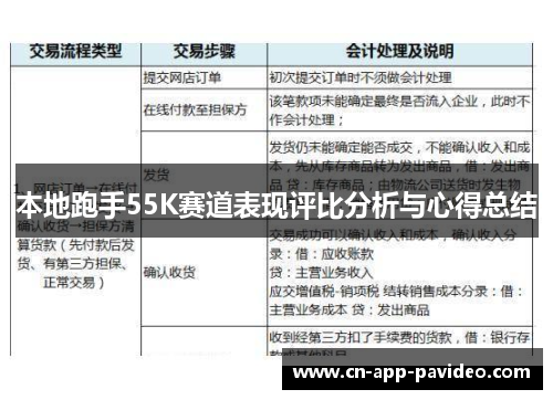 本地跑手55K赛道表现评比分析与心得总结