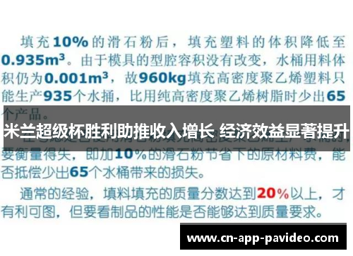 米兰超级杯胜利助推收入增长 经济效益显著提升