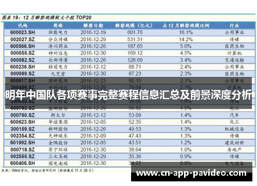 明年中国队各项赛事完整赛程信息汇总及前景深度分析 明年中国队各项赛事完整赛程信息汇总及前景深度分析