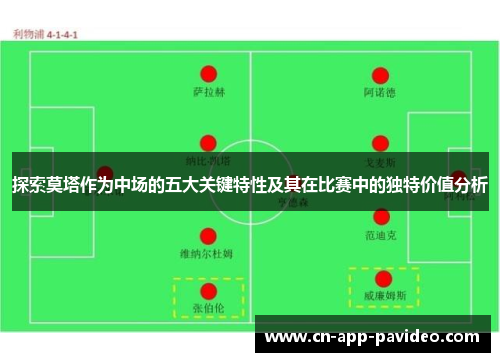 探索莫塔作为中场的五大关键特性及其在比赛中的独特价值分析 探索莫塔作为中场的五大关键特性及其在比赛中的独特价值分析