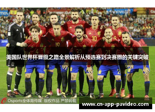 美国队世界杯晋级之路全景解析从预选赛到决赛圈的关键突破 美国队世界杯晋级之路全景解析从预选赛到决赛圈的关键突破