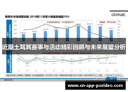 近期土耳其赛事与活动精彩回顾与未来展望分析 近期土耳其赛事与活动精彩回顾与未来展望分析
