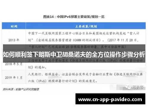 如何顺利签下朗斯中卫胡桑诺夫的全方位操作步骤分析