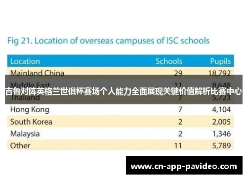 吉鲁对阵英格兰世俱杯赛场个人能力全面展现关键价值解析比赛中心