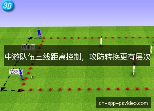 中游队伍三线距离控制，攻防转换更有层次